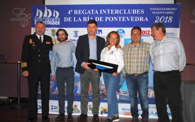 La Interclubles de Cruceros de la Ría de Pontevedra coronó a sus vencedores finales tras una espectacular regata en Marín