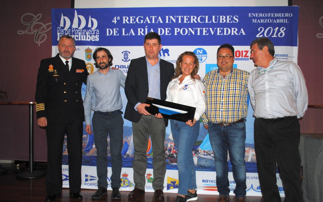 El Real Club Mar Aguete al frente de la clasificación del codiciado Trofeo Desafío Regata Interclubes Ría de Pontevedra en el ecuador de la prueba